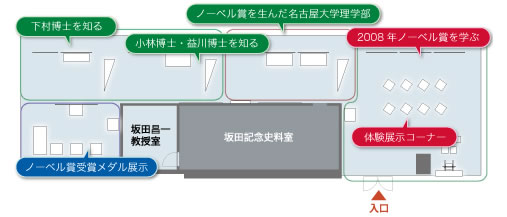 図2
